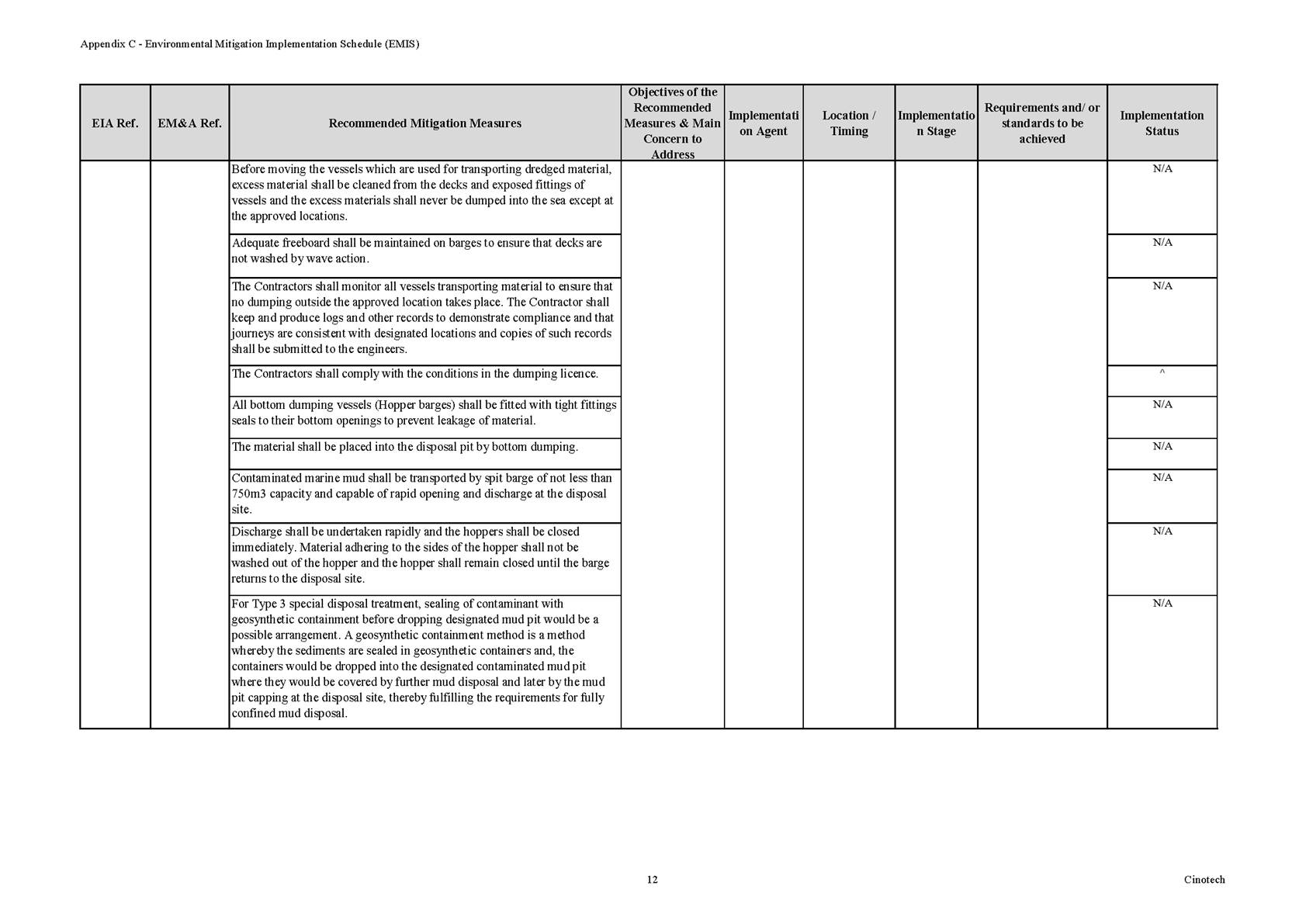 Table
Description automatically generated with low confidence